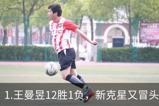1.王曼昱12胜1负，新克星又冒头！张本美和的路越走越窄